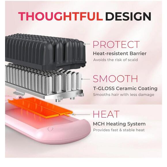 TYMO Ionic Hair Straightener Brush Pink | Open Box | Anti-Frizz & Fast Heating - Picture 6 of 9
